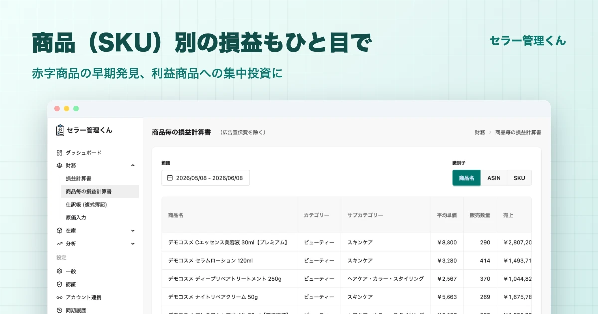 商品別の損益管理