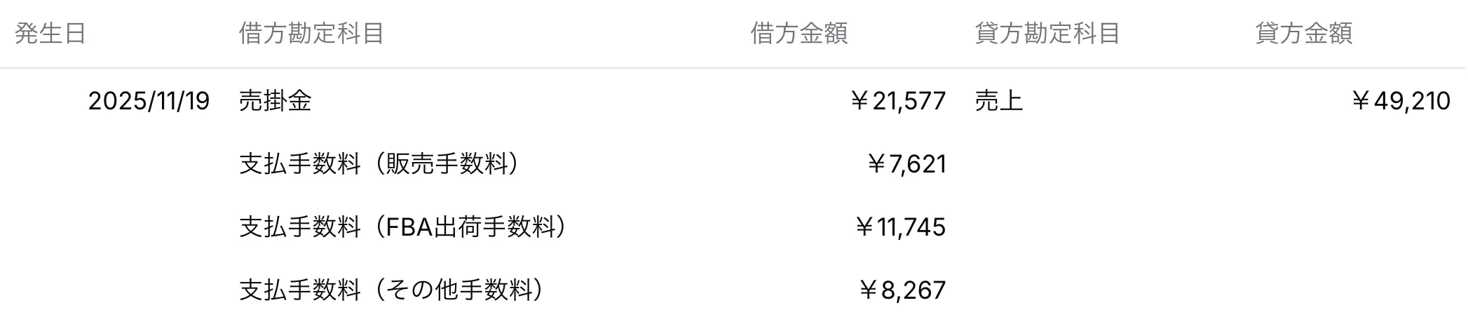 明細形式での仕訳帳イメージ