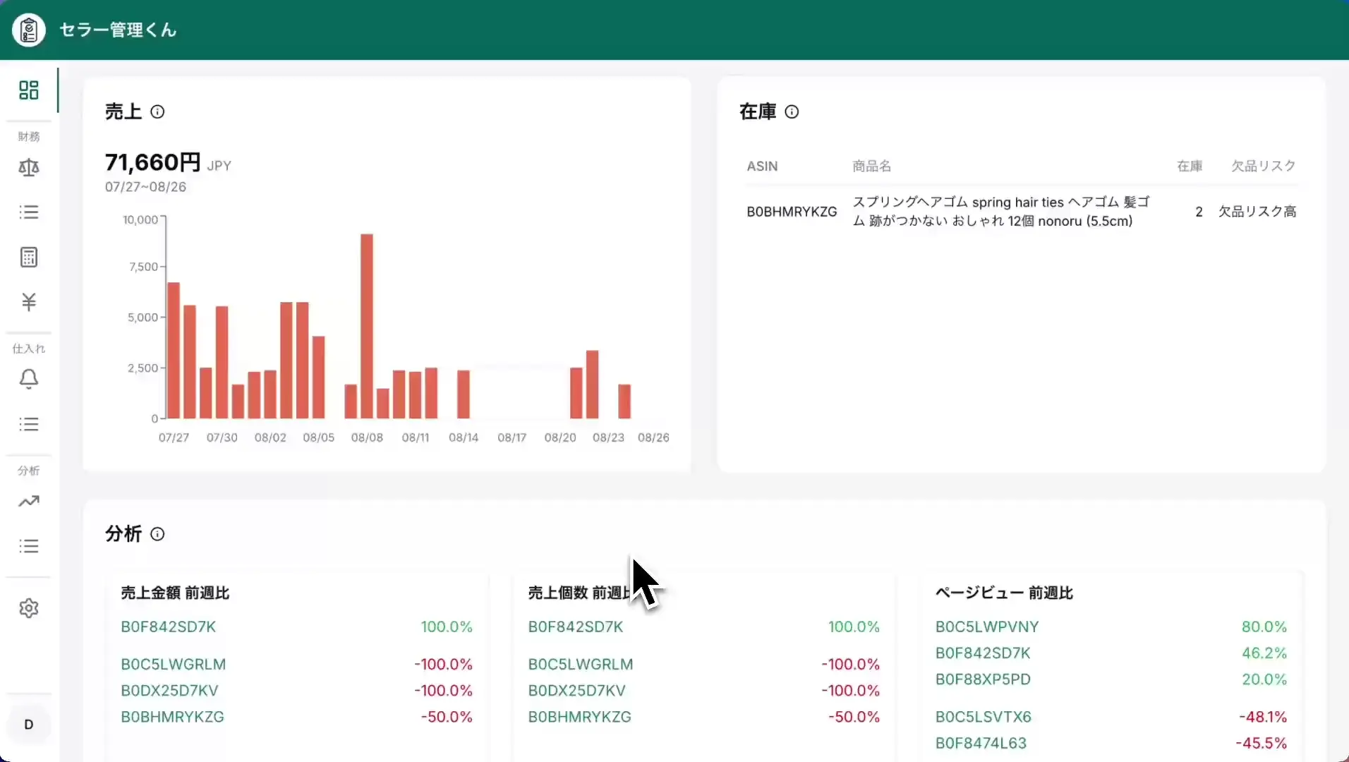 セラー管理くんダッシュボード